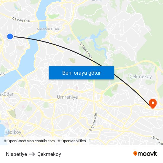 Nispetiye to Çekmekoy map