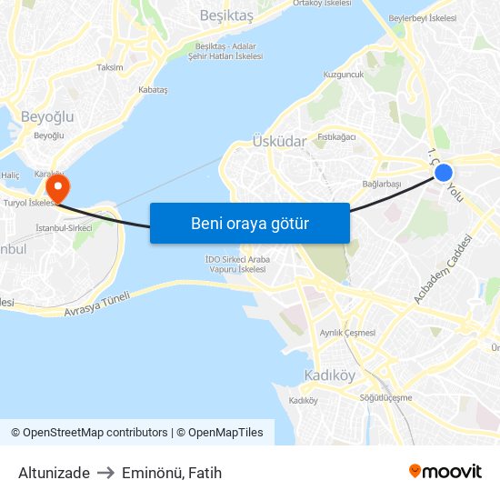 Altunizade to Eminönü, Fatih map
