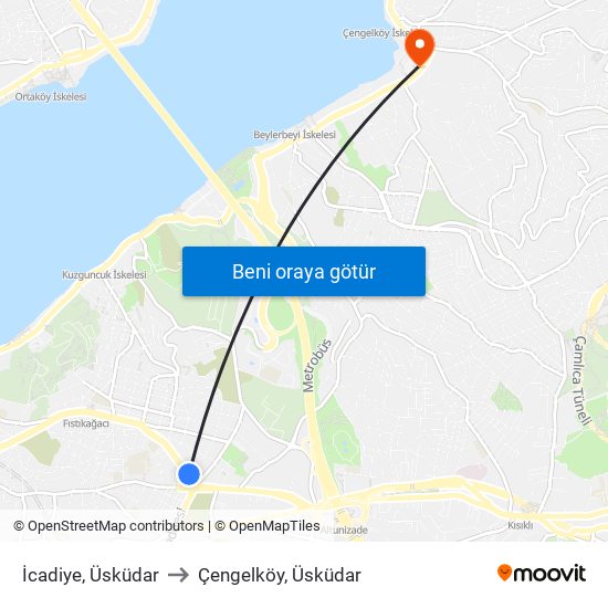 İcadiye, Üsküdar to Çengelköy, Üsküdar map