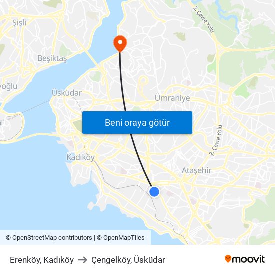 Erenköy, Kadıköy to Çengelköy, Üsküdar map