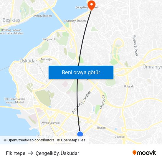 Fikirtepe to Çengelköy, Üsküdar map