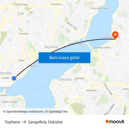 Tophane to Çengelköy, Üsküdar map