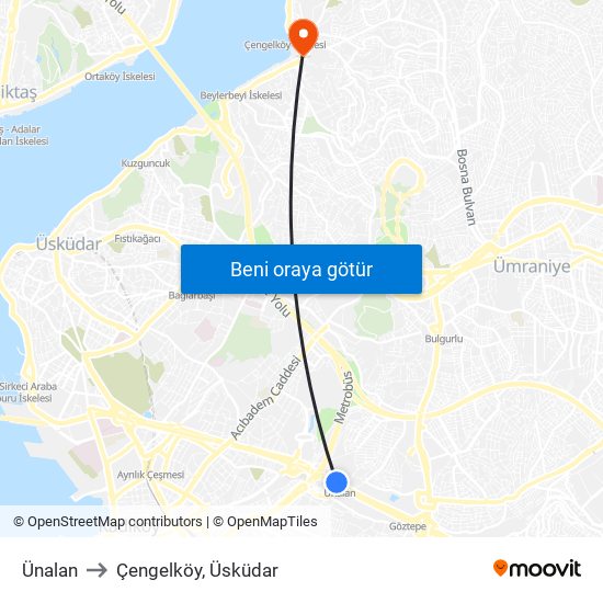 Ünalan to Çengelköy, Üsküdar map