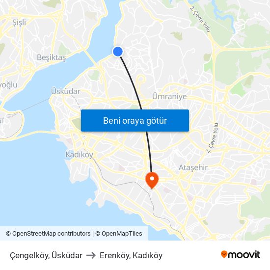 Çengelköy, Üsküdar to Erenköy, Kadıköy map