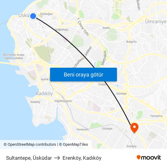 Sultantepe, Üsküdar to Erenköy, Kadıköy map