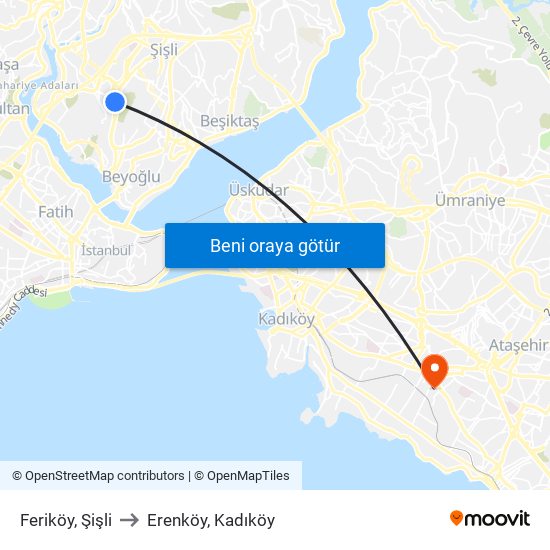 Feriköy, Şişli to Erenköy, Kadıköy map