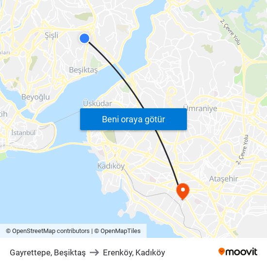 Gayrettepe, Beşiktaş to Erenköy, Kadıköy map