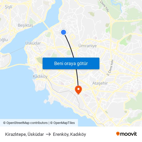 Kirazlıtepe, Üsküdar to Erenköy, Kadıköy map