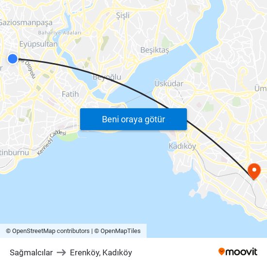 Sağmalcılar to Erenköy, Kadıköy map