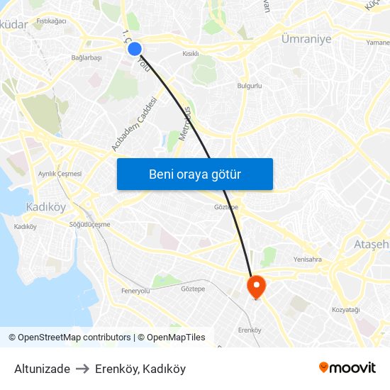 Altunizade to Erenköy, Kadıköy map