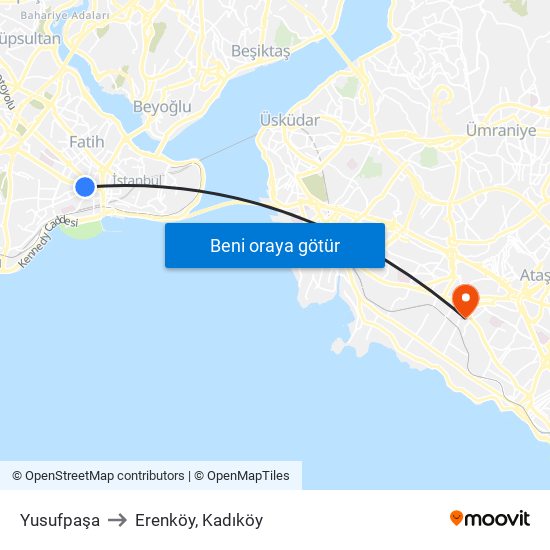 Yusufpaşa to Erenköy, Kadıköy map