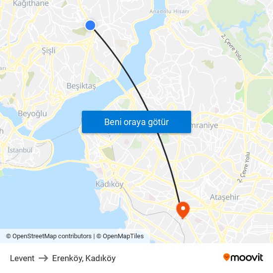 Levent to Erenköy, Kadıköy map