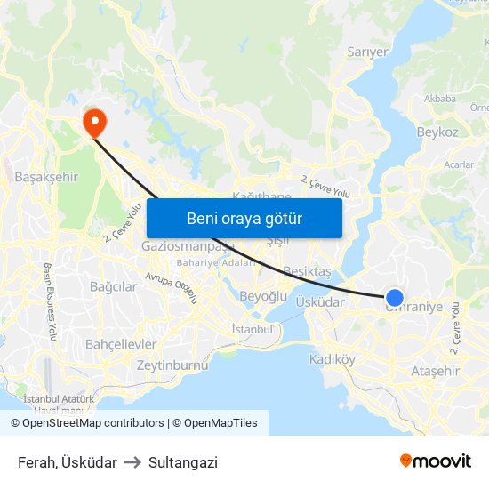 Ferah, Üsküdar to Sultangazi map