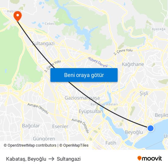 Kabataş, Beyoğlu to Sultangazi map