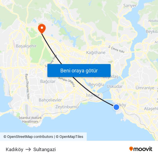 Kadıköy to Sultangazi map