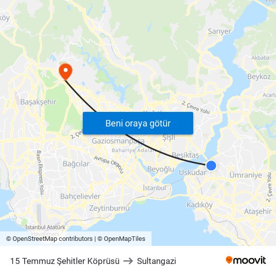 15 Temmuz Şehitler Köprüsü to Sultangazi map