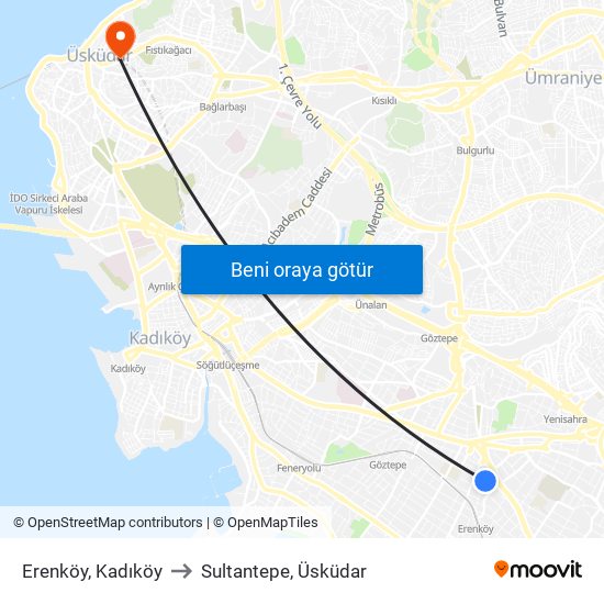 Erenköy, Kadıköy to Sultantepe, Üsküdar map
