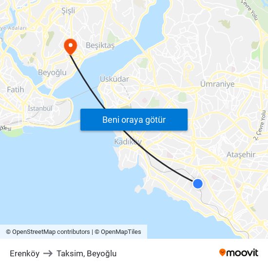 Erenköy to Taksim, Beyoğlu map