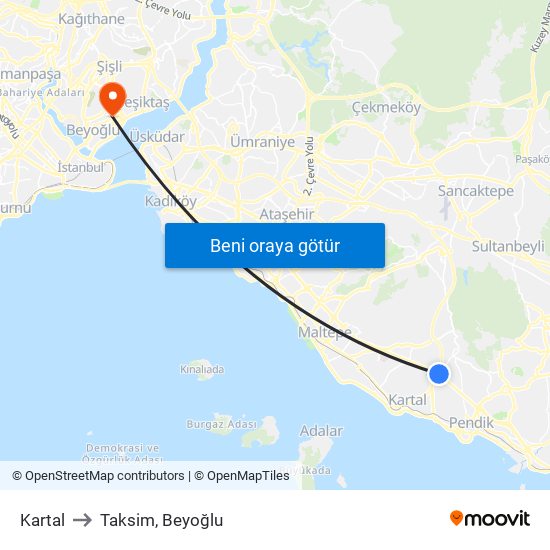 Kartal to Taksim, Beyoğlu map