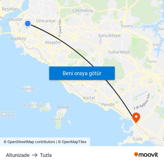 Altunizade to Tuzla map