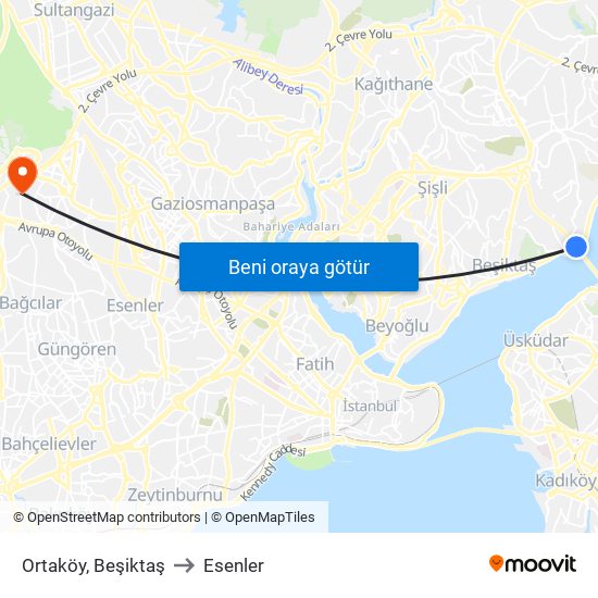 Ortaköy, Beşiktaş to Esenler map