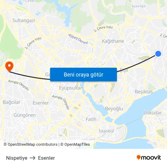 Nispetiye to Esenler map