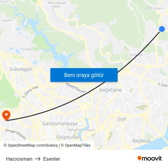 Hacıosman to Esenler map