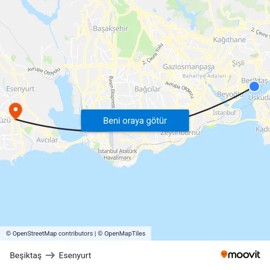 Beşiktaş to Esenyurt map