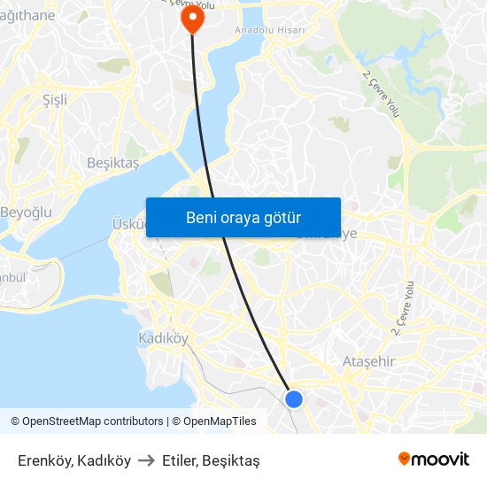 Erenköy, Kadıköy to Etiler, Beşiktaş map