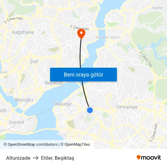 Altunizade to Etiler, Beşiktaş map