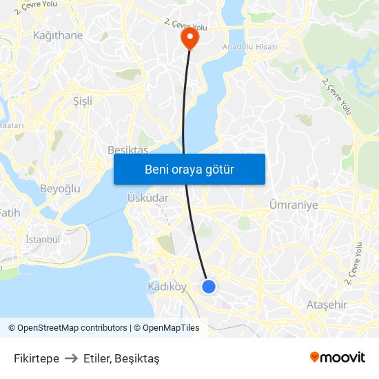 Fikirtepe to Etiler, Beşiktaş map