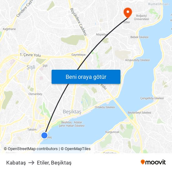 Kabataş to Etiler, Beşiktaş map
