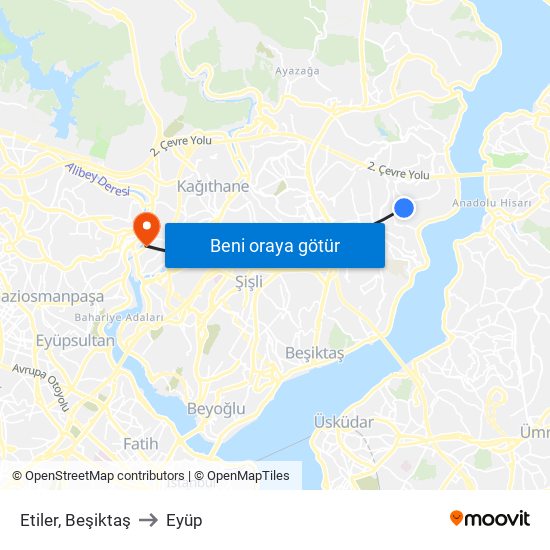 Etiler, Beşiktaş to Eyüp map