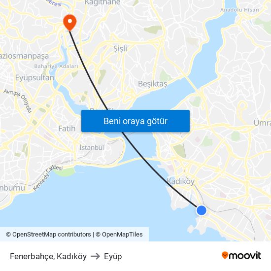 Fenerbahçe, Kadıköy to Eyüp map