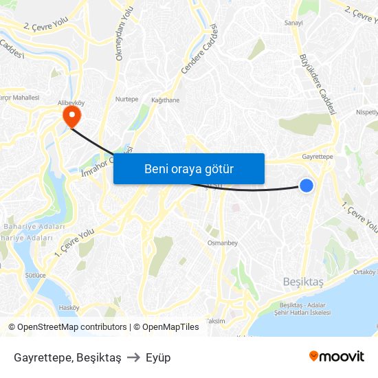 Gayrettepe, Beşiktaş to Eyüp map