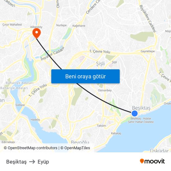 Beşiktaş to Eyüp map