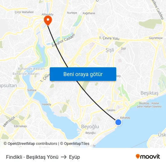 Fındıklı - Beşiktaş Yönü to Eyüp map
