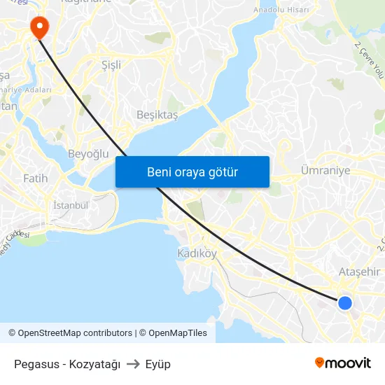 Pegasus - Kozyatağı to Eyüp map