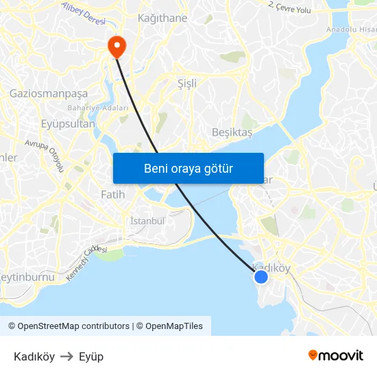 Kadıköy to Eyüp map
