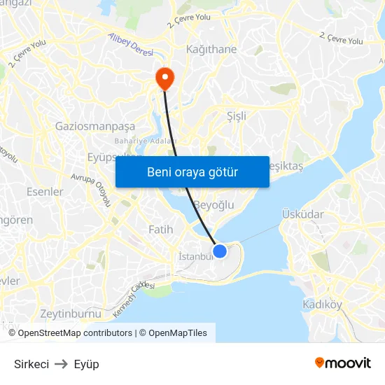 Sirkeci to Eyüp map