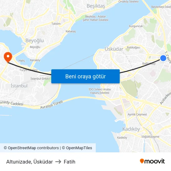Altunizade, Üsküdar to Fatih map