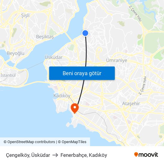 Çengelköy, Üsküdar to Fenerbahçe, Kadıköy map