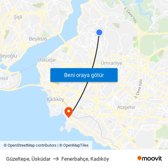 Güzeltepe, Üsküdar to Fenerbahçe, Kadıköy map