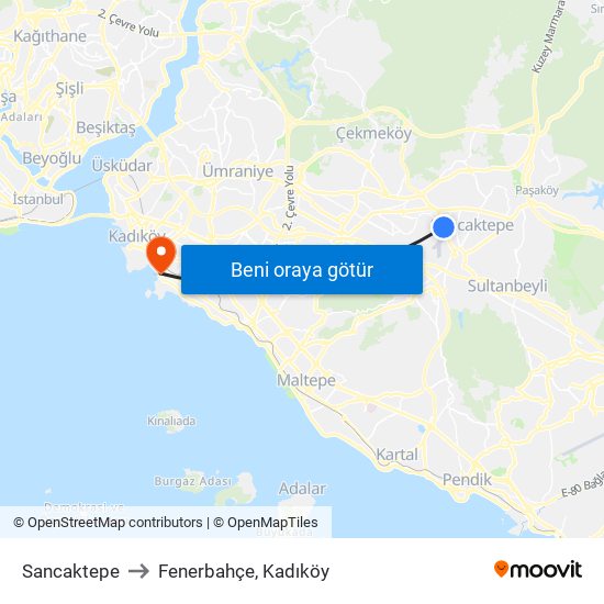 Sancaktepe to Fenerbahçe, Kadıköy map