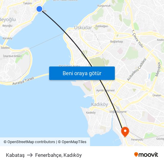 Kabataş to Fenerbahçe, Kadıköy map