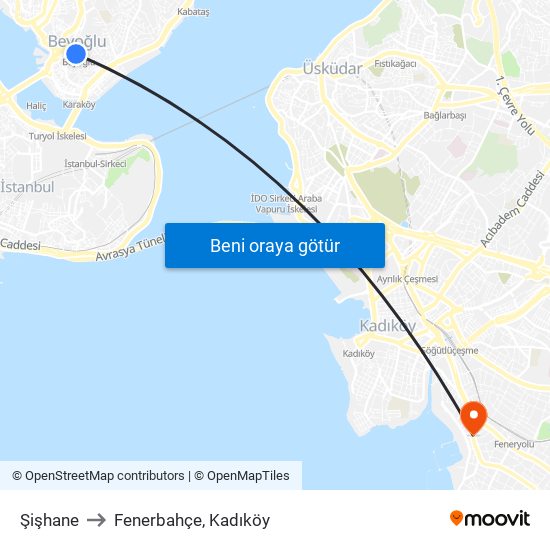 Şişhane to Fenerbahçe, Kadıköy map