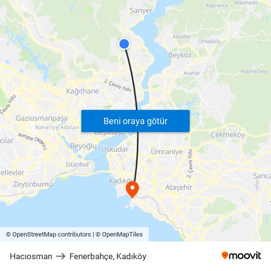 Hacıosman to Fenerbahçe, Kadıköy map