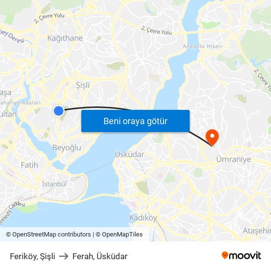 Feriköy, Şişli to Feriköy, Şişli map