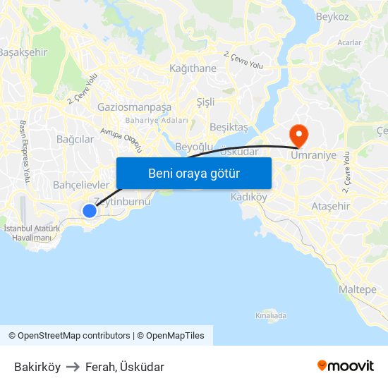 Bakirköy to Ferah, Üsküdar map