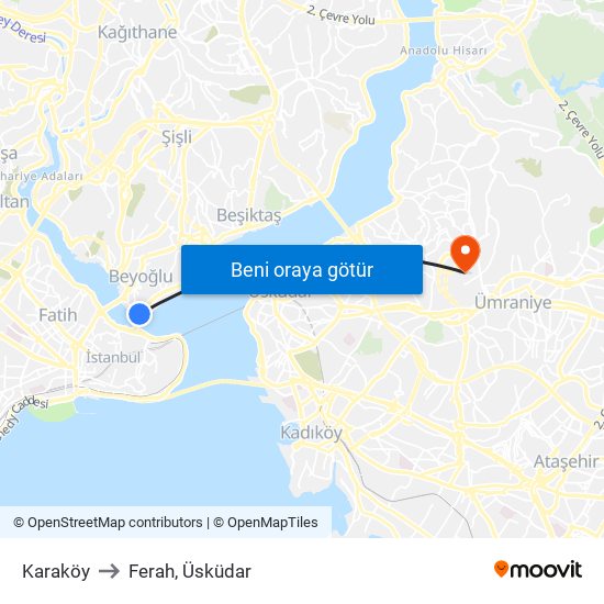 Karaköy to Ferah, Üsküdar map